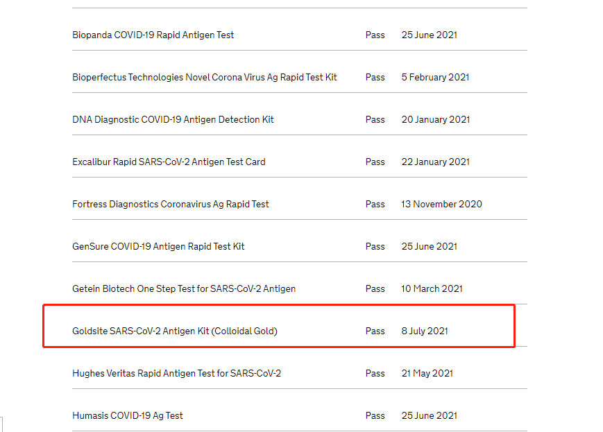 registration date in the U.K. DHSC registration date in the U.K. DHSC