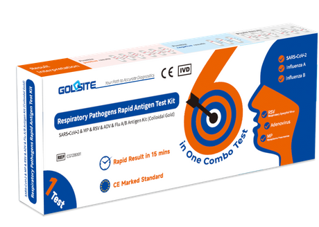 6 ?? ???? ?????? ??????? SARS-CoV-2 ?MP ?RSV ?ADV ?Flu A/B